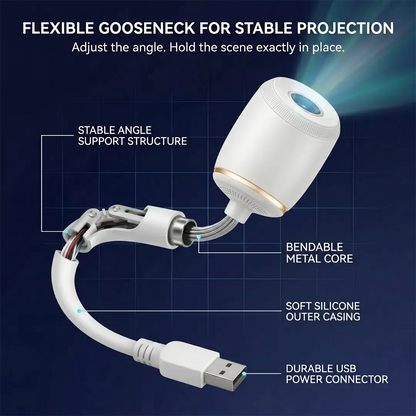 Bcessv® 🌄🌄 HD Smart Dynamic 5D Holographic Night Light Projector