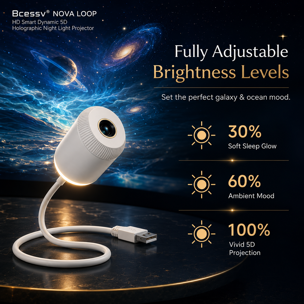 Bcessv® 🌄🌄 HD Smart Dynamic 5D Holographic Night Light Projector
